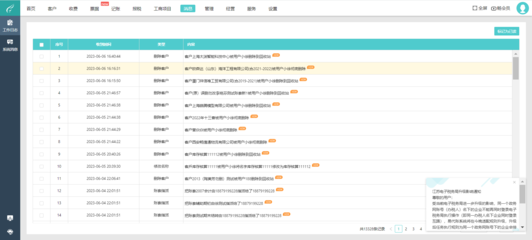 云平臺計(jì)算工廠財(cái)務(wù)規(guī)劃